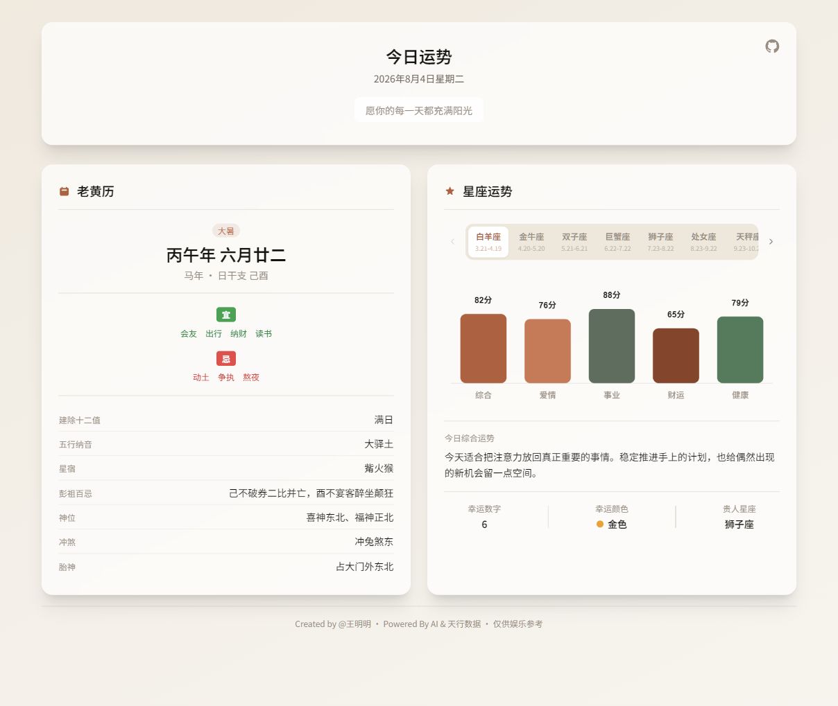 每日运势网站 项目界面