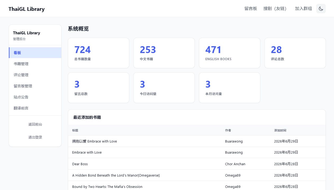 Telegram 翻译机器人 项目界面
