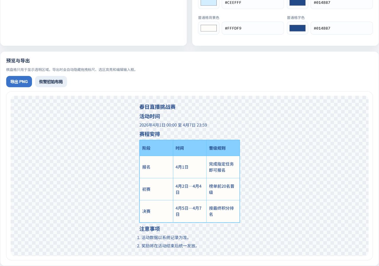 规则图编辑、预览与导出